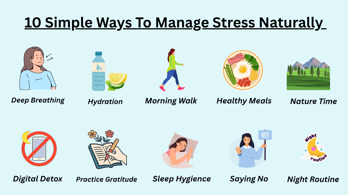 Infographic of 10 simple daily habits to manage stress naturally including deep breathing, hydration, morning walk, and sleep routine.
